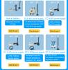 LoRa GSM RJ45 System Connect Multiple Wireless Node Greenhouse...